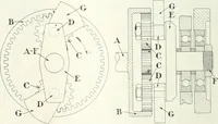 An illustration from Automotive industries (1899)