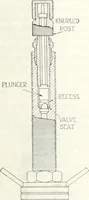 An illustration from Automotive industries (1899)