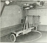 An illustration from Automotive industries (1899)