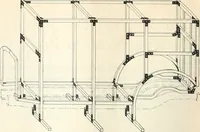 An illustration from Automotive industries (1899)