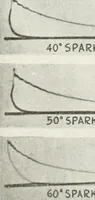 Picture 112 of 554 from Automotive industries (1899), leaf 331