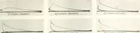 Picture 113 of 554 from Automotive industries (1899), leaf 332