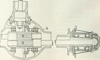 An illustration from Automotive industries (1899)