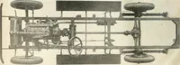 Picture 15 of 554 from Automotive industries (1899), leaf 37