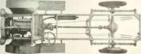 An illustration from Automotive industries (1899)