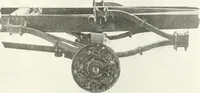 An illustration from Automotive industries (1899)