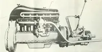 An illustration from Automotive industries (1899)