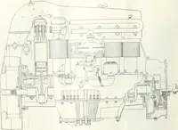 An illustration from Automotive industries (1899)
