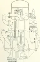 An illustration from Automotive industries (1899)