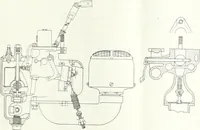 An illustration from Automotive industries (1899)