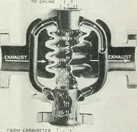 An illustration from Automotive industries (1899)