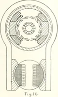 An illustration from Automotive industries (1899)