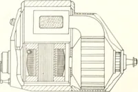 An illustration from Automotive industries (1899)