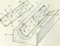 An illustration from Automotive industries (1899)