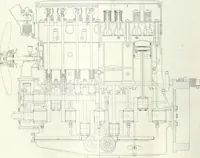 An illustration from Automotive industries (1899)