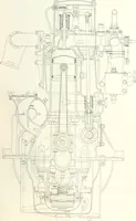 An illustration from Automotive industries (1899)
