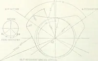 Picture 168 of 554 from Automotive industries (1899), leaf 475