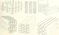 An illustration from Automotive industries (1899)