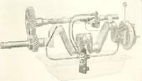 An illustration from Automotive industries (1899)