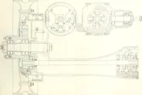 An illustration from Automotive industries (1899)