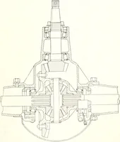 An illustration from Automotive industries (1899)