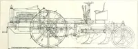 An illustration from Automotive industries (1899)
