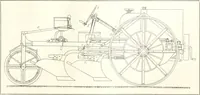 An illustration from Automotive industries (1899)