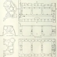 An illustration from Automotive industries (1899)