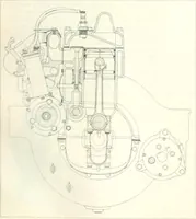 An illustration from Automotive industries (1899)