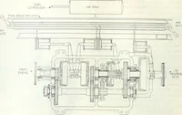 An illustration from Automotive industries (1899)