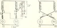 An illustration from Automotive industries (1899)