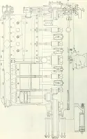 An illustration from Automotive industries (1899)