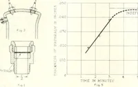 Picture 252 of 554 from Automotive industries (1899), leaf 730