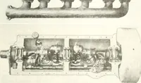 An illustration from Automotive industries (1899)