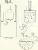 An illustration from Automotive industries (1899)