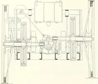 An illustration from Automotive industries (1899)