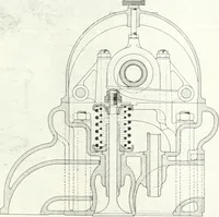 An illustration from Automotive industries (1899)