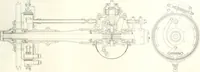 An illustration from Automotive industries (1899)