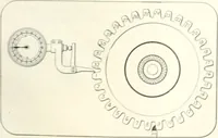 An illustration from Automotive industries (1899)