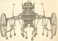 An illustration from Automotive industries (1899)