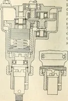 An illustration from Automotive industries (1899)