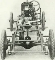 An illustration from Automotive industries (1899)