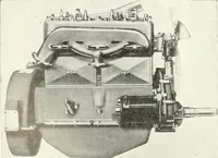 An illustration from Automotive industries (1899)