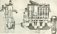An illustration from Automotive industries (1899)
