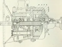 An illustration from Automotive industries (1899)