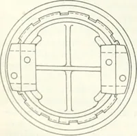 An illustration from Automotive industries (1899)