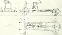 An illustration from Automotive industries (1899)