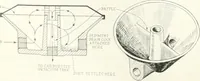An illustration from Automotive industries (1899)
