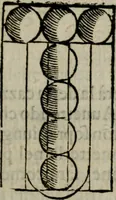 An illustration from Avertimenti et essamini intorno a quelle cose che richiede a vn bombardiero : cosi circa all'artegliaria, come anco a fuochi arteficiati (1567)