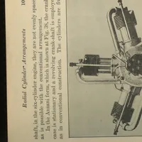 Picture 2 of 14 from Aviation engines; design--construction--operation and repair; a complete, practical treatise outlining clearly the elemtns of internal combustion engineering with special reference to the design, construction, operation and repair of airplane power plants; also the auxiliary engine systems, such as lubrication, carburetion, ignition and cooling. It includes complete instructions for engine repairing and sytematic location of troubles, tool equipment and use of tools, also outlines with the latest mechanical processes (1918), leaf 106
